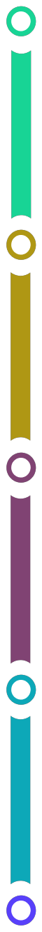 Vertical Bar