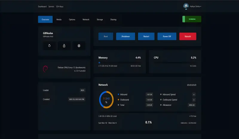 VPS Panel