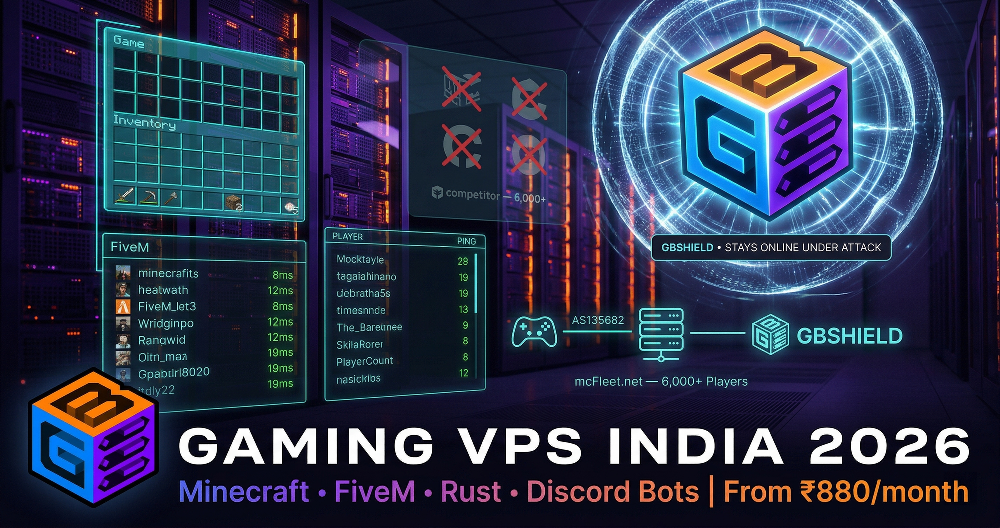 Gaming VPS India 2026 — Best VPS for Game Servers, Discord Bots & Panels