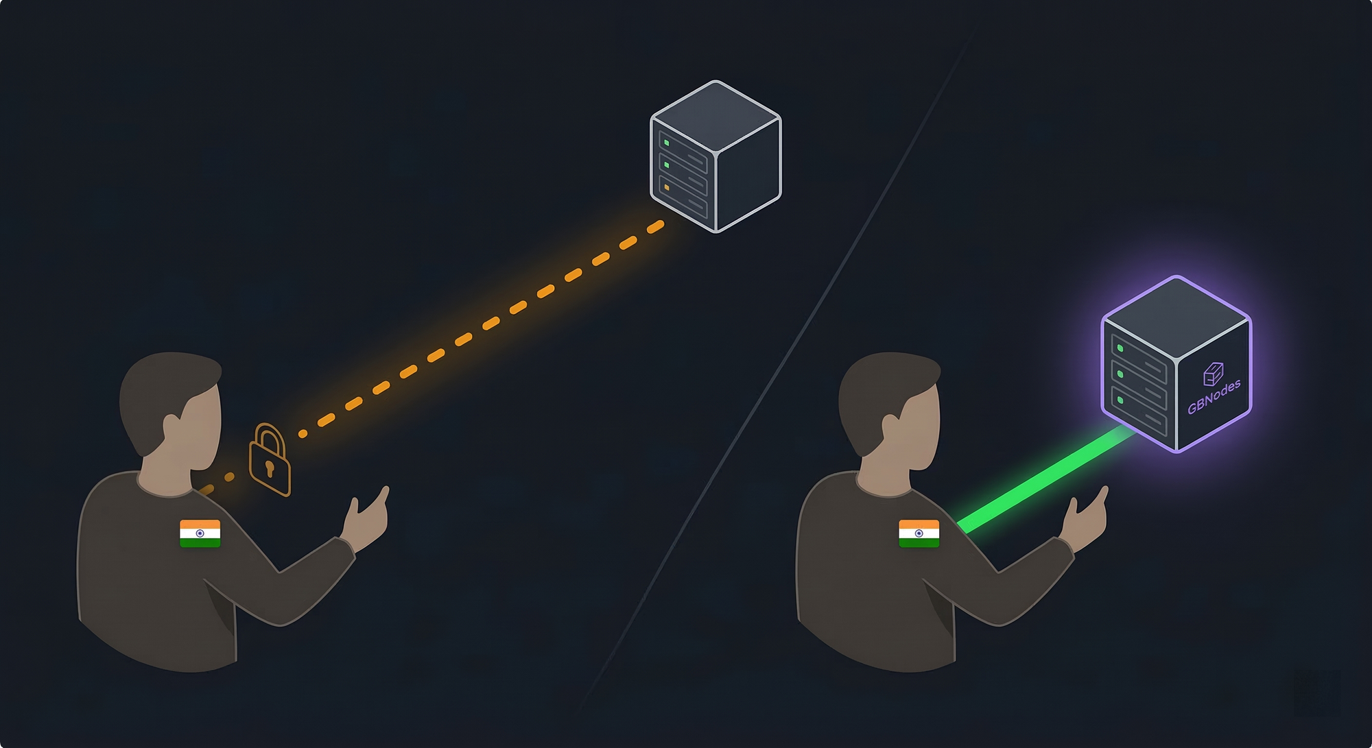 GBNodes vs PebbleHost — Which is Better for Minecraft Hosting in India? (2026)